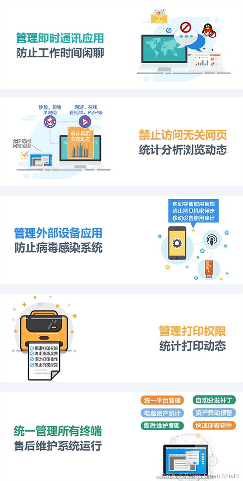 天锐绿盾 企业数据安全的坚实防线——解读专业电脑文件防泄密软件与服务