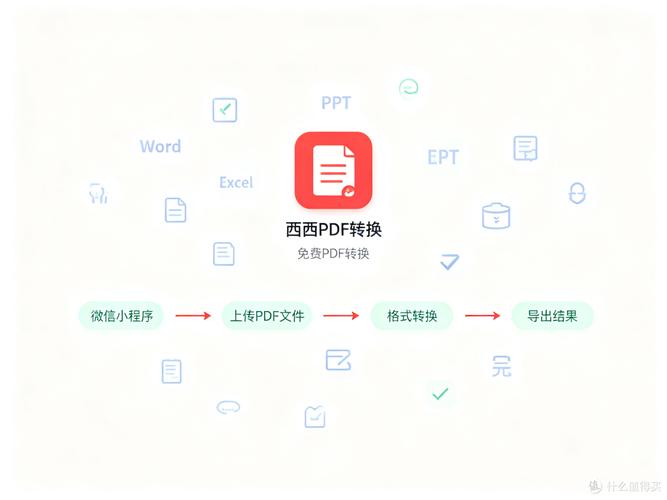 当前位置:>社区gt;电脑数码>软件应用>办公软件>文章详情>pdf转tiff